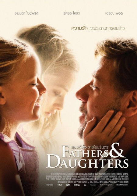 Fathers and Daughters