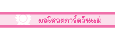 ดูคะแนนภาพประกวด