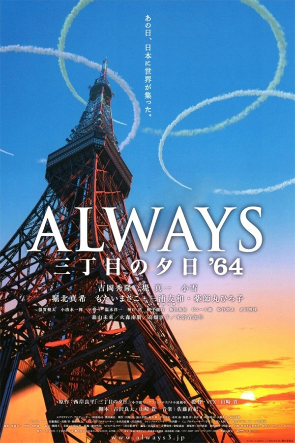 Always: Sunset on Third Street '64
